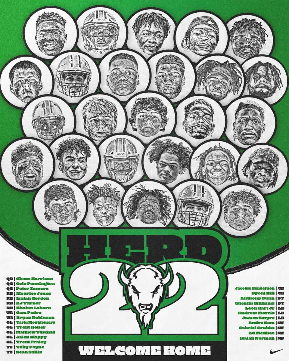 The Gangs’ all here! Locked and Loaded! The Future is Bright! Yes, The Herd Really Got Bigger Today!!! 🟢⚪️#TrustTheProcess #GoHerd