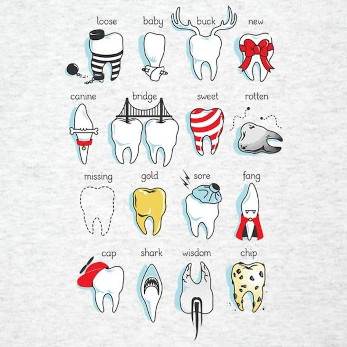LadDentistry's tweet photo. Every #tooth has a name! Which one is your favorite? https://t.co/8zrPSF4L55