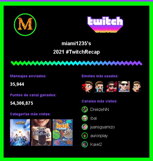 Opa, @KaielGG grande colito en mi top y la viciada de puntos con <a href="/DrekzeNN/">Iarek Hoffmann</a> 😳