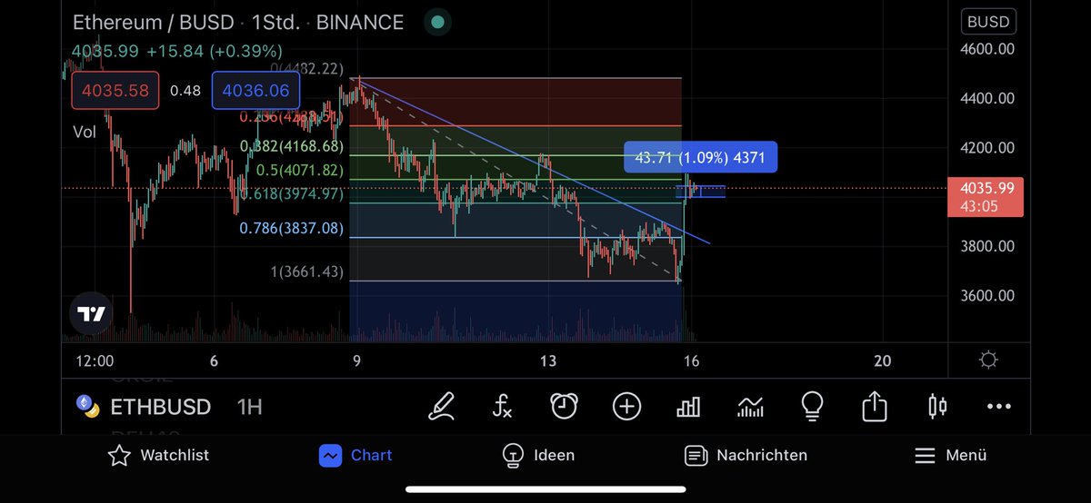 crptorian tweet media