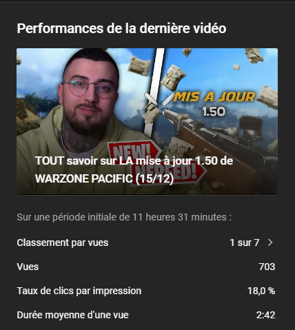 Narkotinoff's tweet image. La vidéo d'hier sur #Warzone 
a l'air de vous avoir bien plus ! 

Sa fait plaisir ! Merci beaucoup💙 
youtube.com/watch?v=6-fDos…

#WarzonePacific #warzoneupdate
