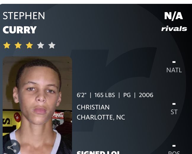 sbremindem's tweet photo. Unranked @StephenCurry30 @Rivals #StephsBetter @AndrewSkwara @justinDyoung we don’t win em all https://t.co/5bcmcaKCE8