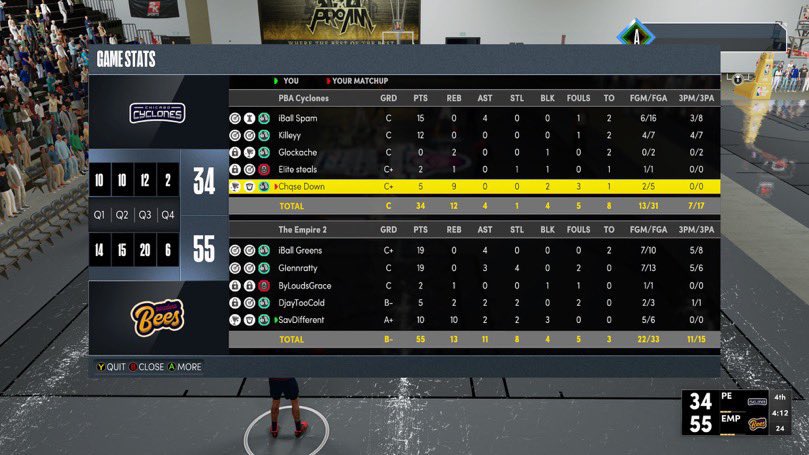 JoSkeezy_23's tweet photo. Congratulations to @BeesPba on winning Season 7 on #xbox! They took the series 4–2 against the tough opponent @CyclonesPBA! 

Be on the lookout for the banner!🥇

@iNetworkSports https://t.co/luAT1iwHr6