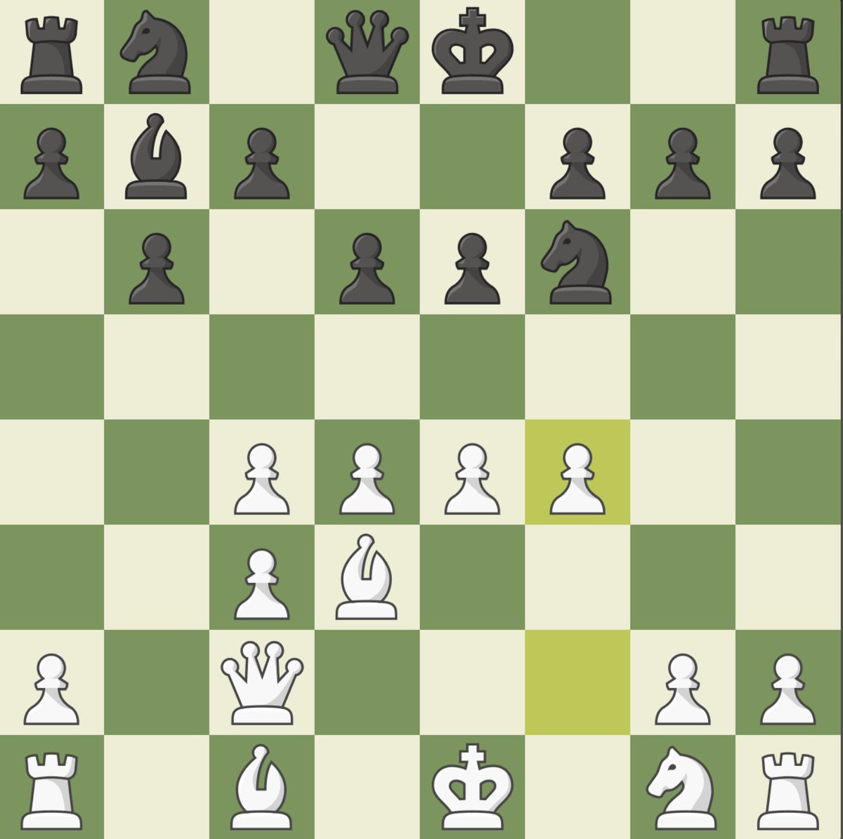 Ферзевый гамбит в шахматах