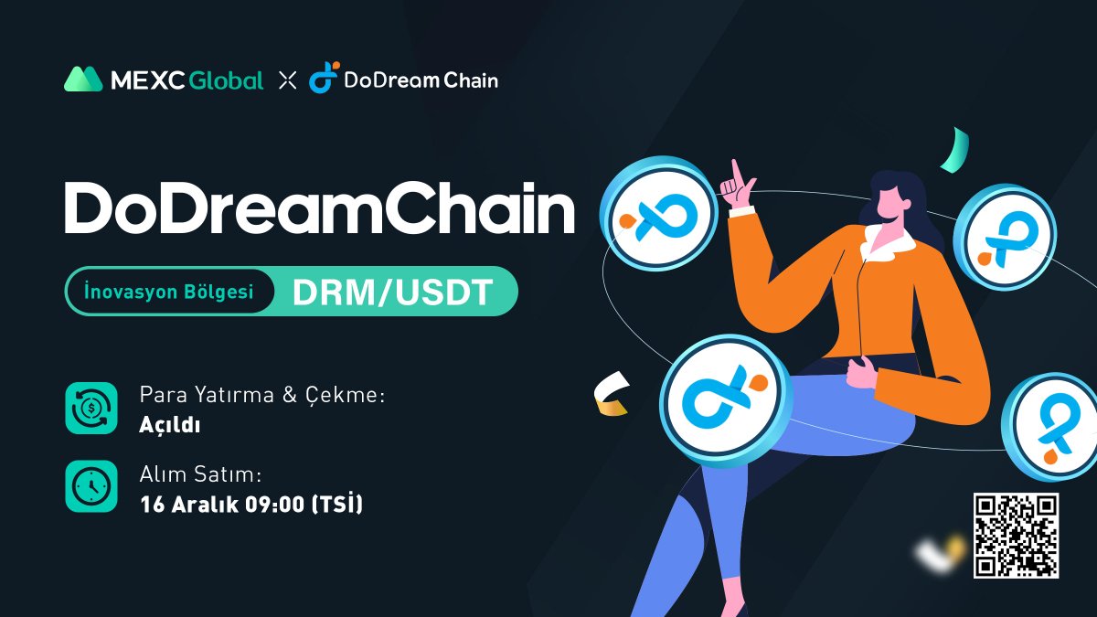 MEXC_Topluluk's tweet photo. MEXC, #DoDreamChain’i (#DRM) İnovasyon Bölgesinde Listeleyecek
💵Yatırma ve Çekme: Açıldı
🔁DRM/USDT Alım Satımı: 16 Aralık 09.00 (TSİ)
Detaylar👇
https://t.co/hWj4H7KfWA https://t.co/2o7tIhpxG9