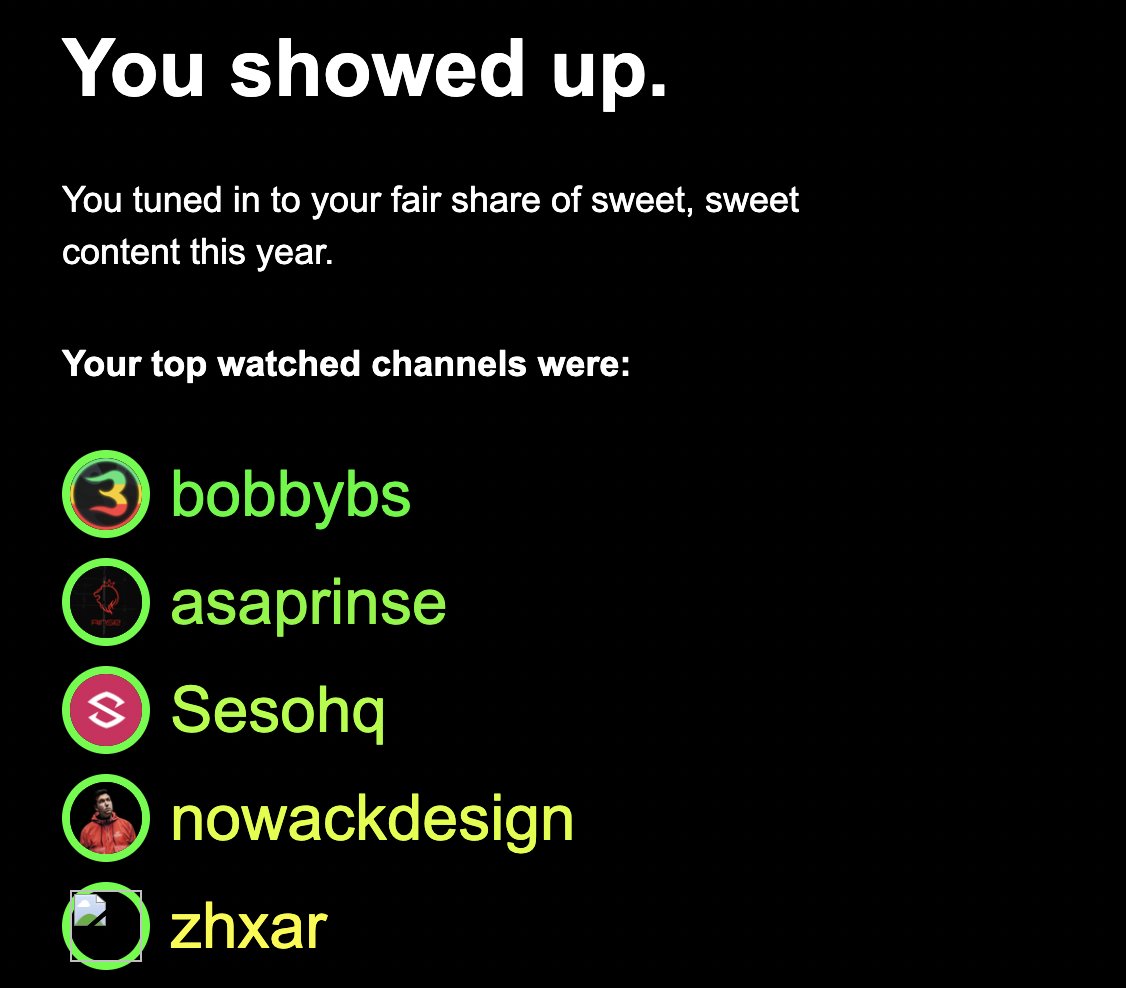 Been away from the community for over half a year. I miss watching the homies