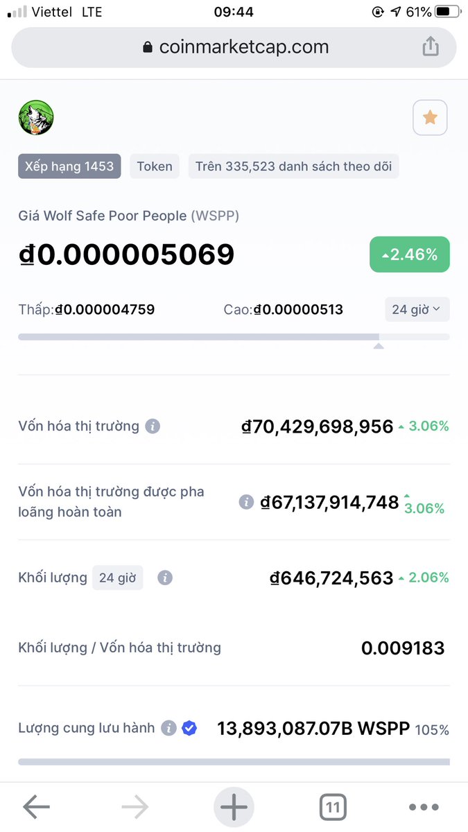 Anhtienkaka's tweet photo. Chat bot nhận token tiềm năng đã list coinmarketcap https://t.co/MBdf4rTzQo https://t.co/AvuYto9lcR