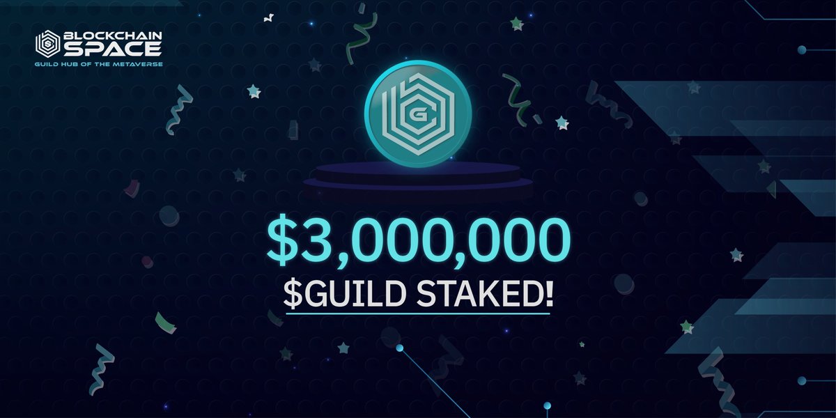 blockchainspc's tweet photo. Overwhelmed by the support of the community! We've crossed the USD 3 million mark!
#GUIDler $GUILD #BlockchainSpace https://t.co/qEAVIO8wmK