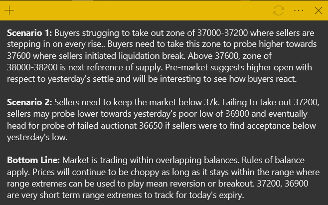 TheAlphaHustle's tweet photo. #BANKNIFTYFUTURE 16-Dec: Buyers struggling in the zone of 37000-37200 and are being repeatedly pushed back into balance. Market continues to be weak. #MarketProfile scenarios for #banknifty https://t.co/20pdH1Lnie