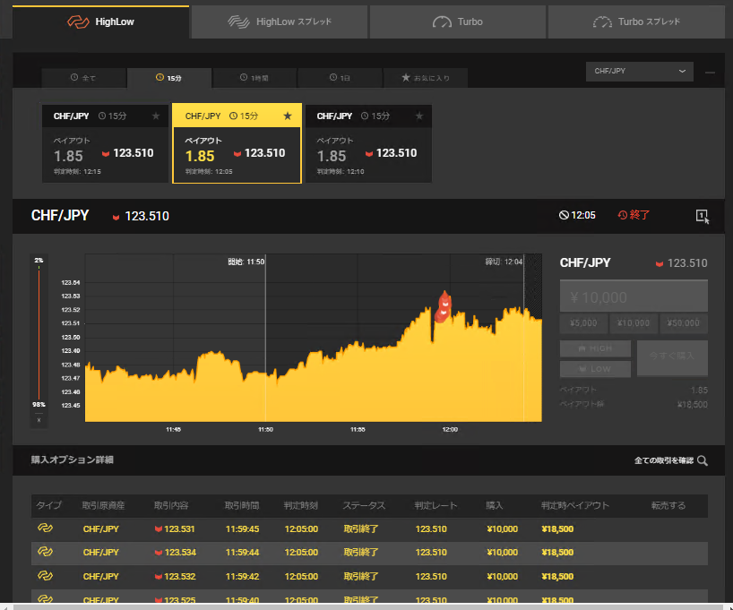 binarytrader181's tweet image. 口座さえあればレクチャーなんてしなくても稼げるし、最近モチベーション下がってました、すみません。