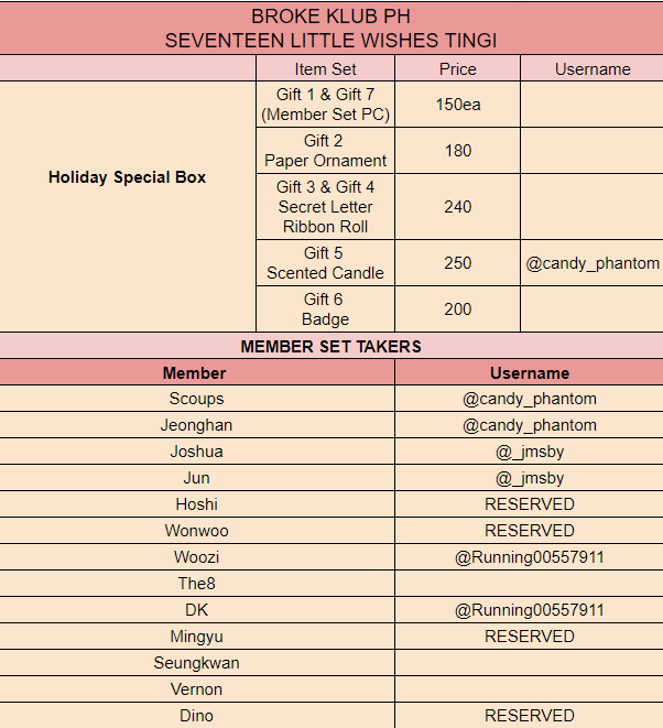 brokeklub's tweet photo. Availability Update!! 

WTS LFB | PH GO

Seventeen Little Wishes Holiday Box TINGI

✅Gift 2
✅Gift 3 and 4 SET
✅Gift 6

Member Set:
✅The8
✅Seungkwan
✅Vernon https://t.co/GxlgV4qRRL