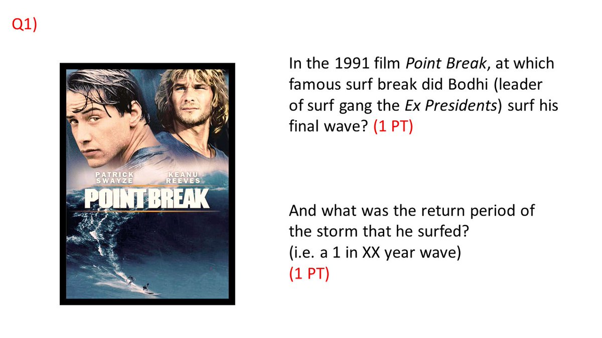 Mitchell Harley (@docharleymd) on Twitter photo Want to test your coastal pop culture knowledge? Take our #coast2coast #quiz!! 35 questions, 54 points on offer. Congrats to <a href="/IbacetaRaimundo/">Rai Ibaceta</a> for taking the crown with 40/54. How did you go? Here are the questions, starting with Question 1 from the film "Point Break" (2 points) Want to test your coastal pop culture knowledge? Take our #coast2coast #quiz!! 35 questions, 54 points on offer. Congrats to <a href="/IbacetaRaimundo/">Rai Ibaceta</a> for taking the crown with 40/54. How did you go? Here are the questions, starting with Question 1 from the film "Point Break" (2 points)