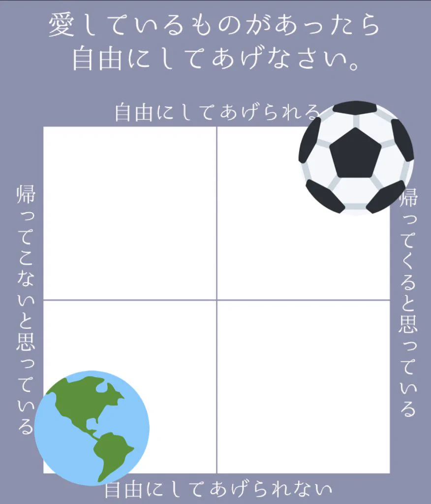 拗らせ快新  