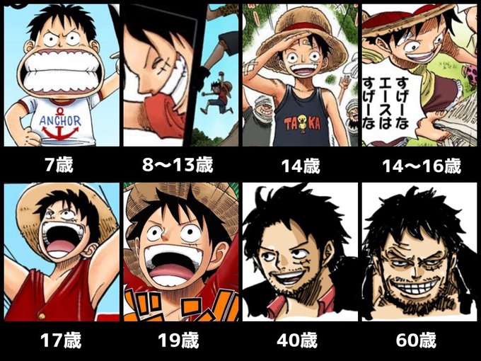 Log ワンピース考察 さん のツイート まとめ の検索結果 1 Whotwi グラフィカルtwitter分析