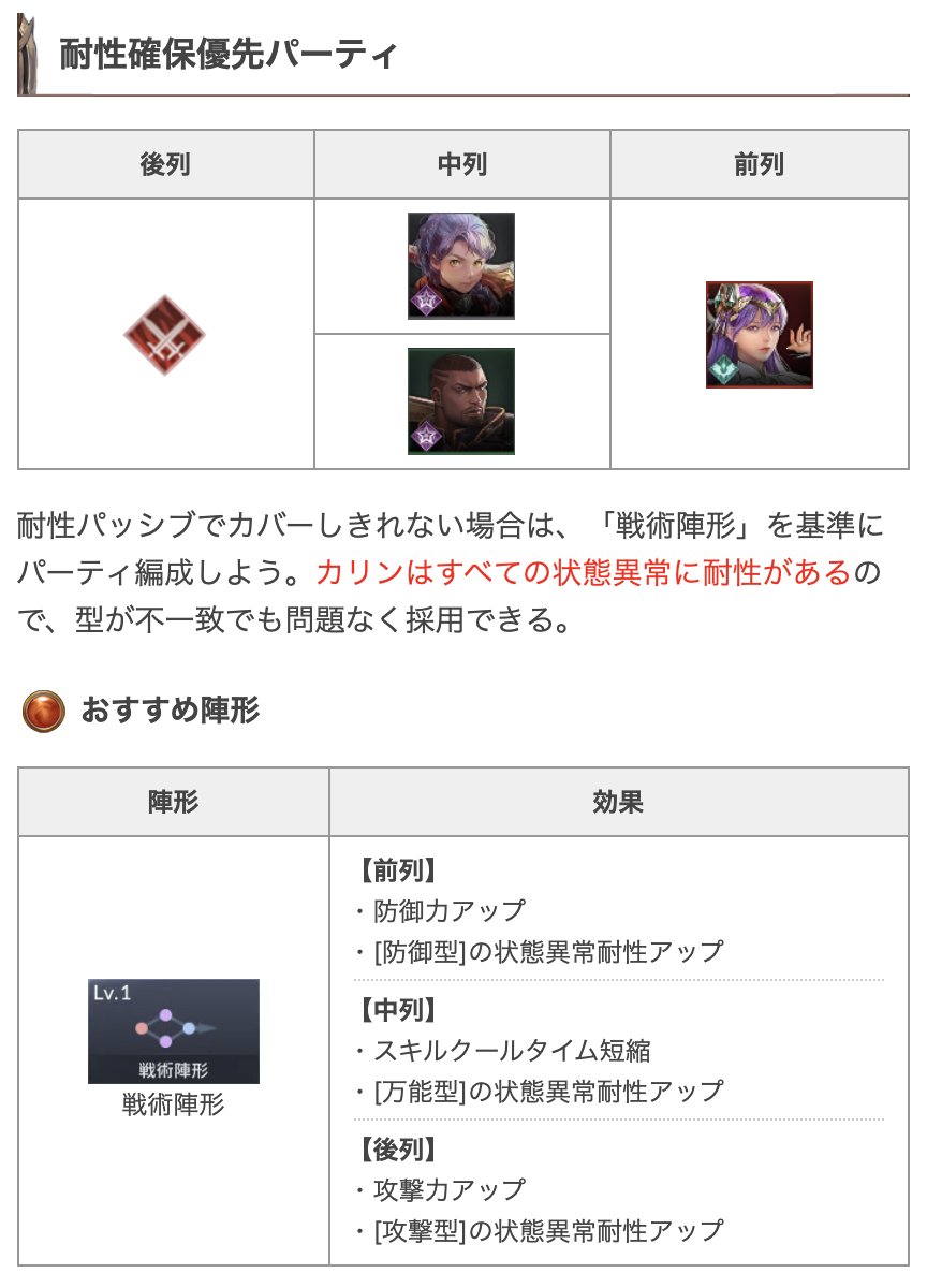 セブンナイツ2攻略 Gamewith Al Twitter レイドの攻略記事にパーティ例を追加してます 攻略班は10段階クリア済なのでご安心を セブンナイツ2 T Co Uocj6jfhqc T Co Z6cfphuqro Twitter セブンナイツ2攻略 Gamewith Al Twitter レイドの攻略記事にパーティ例を追加してます 攻略班は10段階クリア済なのでご安心を セブンナイツ2 T Co Uocj6jfhqc T Co Z6cfphuqro Twitter