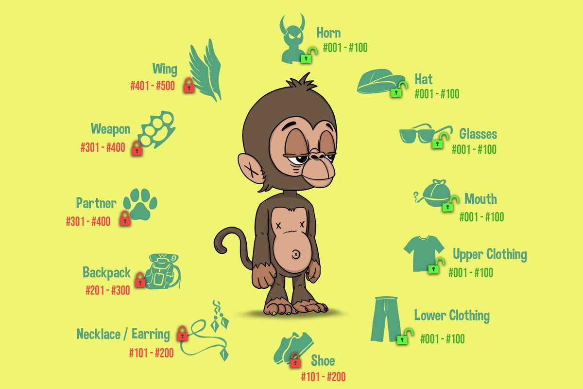 I_WOK_'s tweet photo. Let's go through the mission together. 🐵🌍

Crypto,com :  https://t.co/hmuNVO6Cpz

#Cryptoart  #Cryptocom #Cryptocomnft #nftcrypto 
#NFT #NFTCollectors #nftdrop #nftcommunity #nftartist #cryptoart #NFTTHAILAND #NFTthaiartist 
#NFTcollection https://t.co/Xpsv348loJ