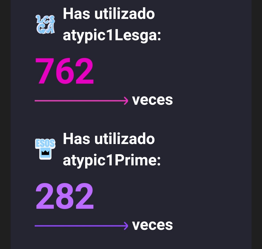 adrianhh89's tweet photo. Ojo @atypicaleggsy seré un abuelo gilipollas, pero de los que apoyan día a día! #LesGa #EsosPrimes https://t.co/M4ZESqA84K
