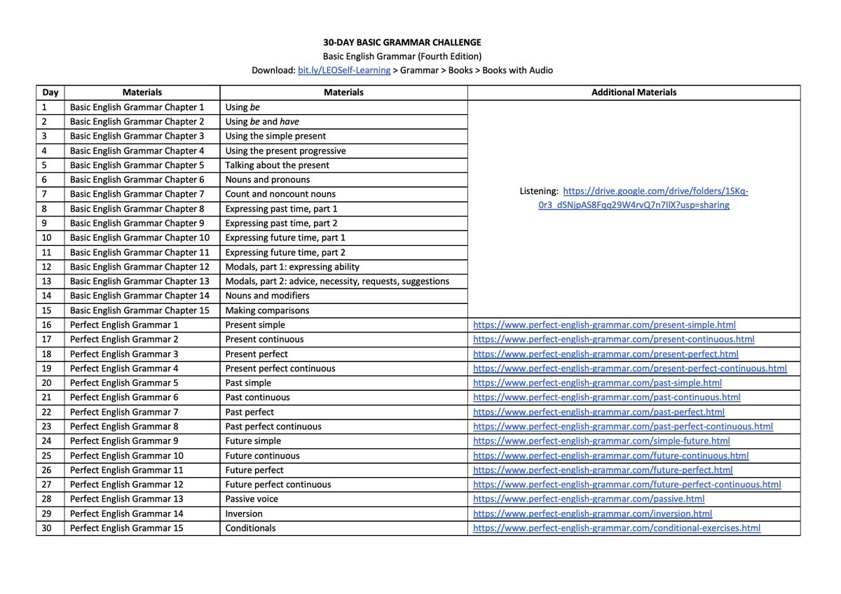 LEOanytime_'s tweet image. 30-DAY ENGLISH CHALLENGE

Siapa yg resolusi 2022-nya belajar bahasa Inggris? Yuk ikuti jadwal selama 30 hari ini sesuai kebutuhan/tujuanmu!
-Basic Grammar B2+
-TOEIC 800+
-TOEFL ITP 550+
-IELTS 6.5+

Tahun baru, semangat baru 💪

Download PDF: bit.ly/LEOChallenge
 
[a thread]