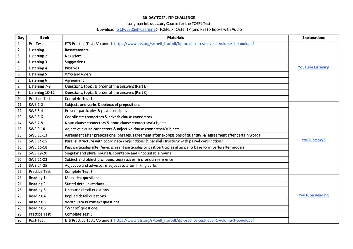 LEOanytime_'s tweet image. 30-DAY ENGLISH CHALLENGE

Siapa yg resolusi 2022-nya belajar bahasa Inggris? Yuk ikuti jadwal selama 30 hari ini sesuai kebutuhan/tujuanmu!
-Basic Grammar B2+
-TOEIC 800+
-TOEFL ITP 550+
-IELTS 6.5+

Tahun baru, semangat baru 💪

Download PDF: bit.ly/LEOChallenge
 
[a thread]