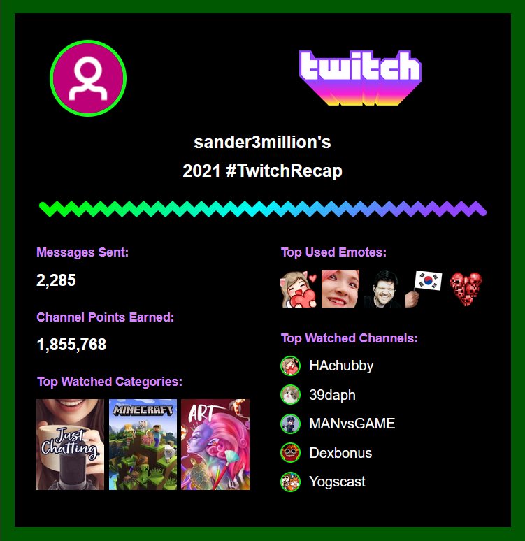 howtojump's tweet image. Watched alot of great streams this year. @hachubbytv @39daph @MANvsGAME @dexbonus @yogscast #TwitchRecap