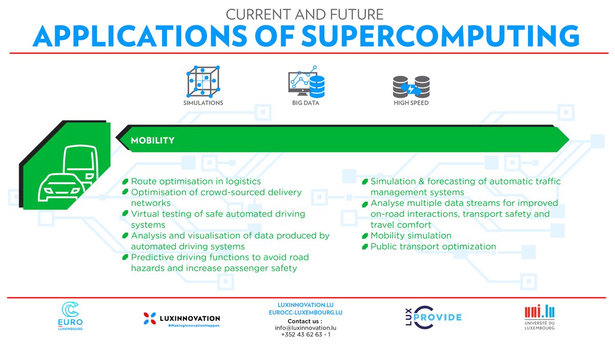 EuroCC_Lux's tweet photo. ⚡️#HPCuse examples | #HPC for #mobility (7/11)
🤔What is #HPC #useful for in the mobility sector?
🤯⤵️examples of #current & #future applications of #supercomputing in the mobility sector to inspire you!
ℹ️Want to learn more about #HPC in #Luxembourg ?👇https://t.co/Al99vYrW6D https://t.co/38PFl8Gl4w