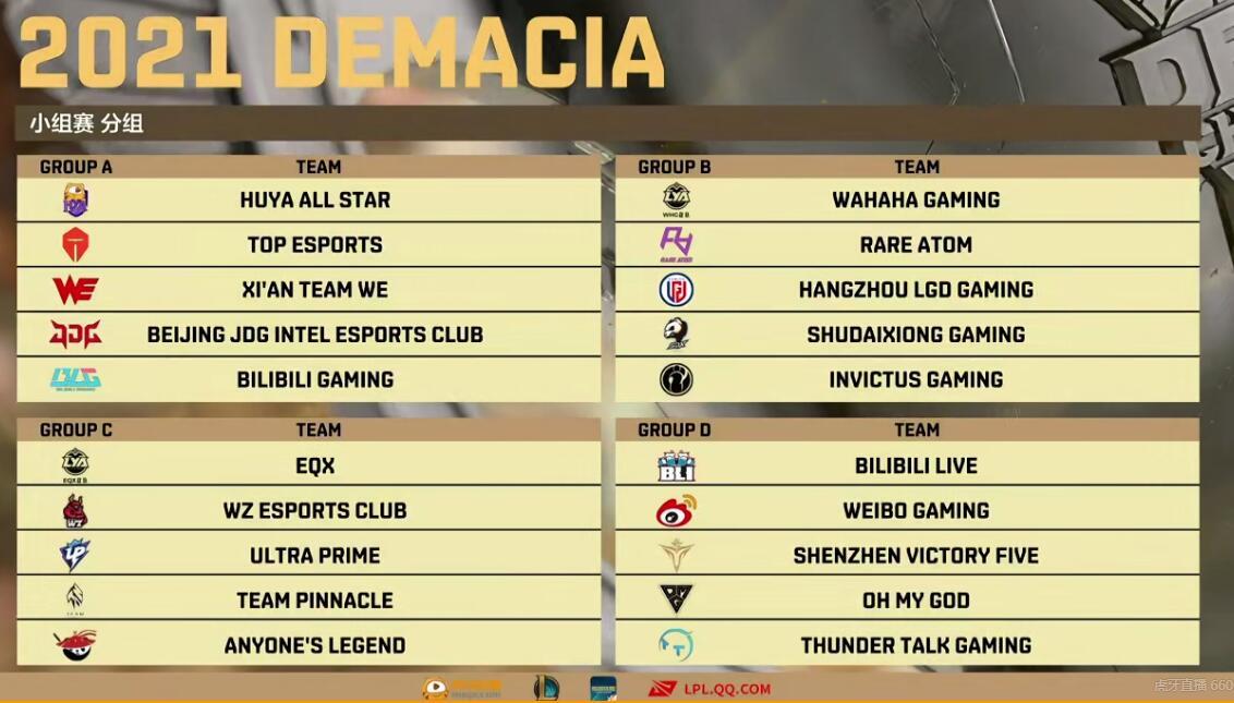 O'Gaming LoL tweet media