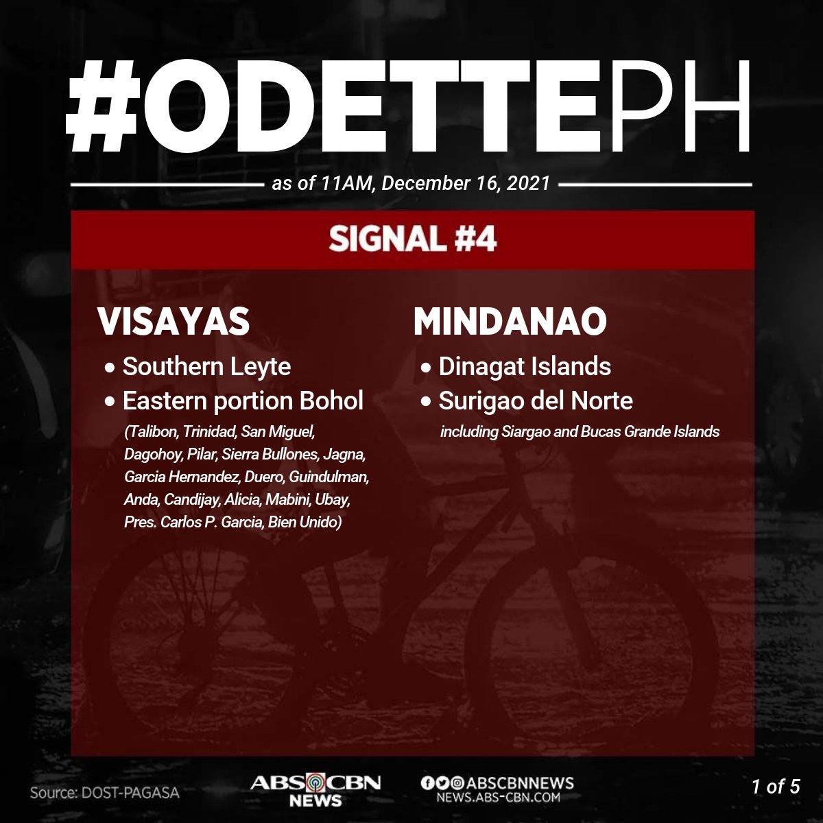 ABSCBNNews's tweet photo. Several areas in Visayas and Mindanao have been placed under Signal No. 4 as Typhoon #OdettePH nears landfall over Siargao Island. https://t.co/w8JoUa17hF