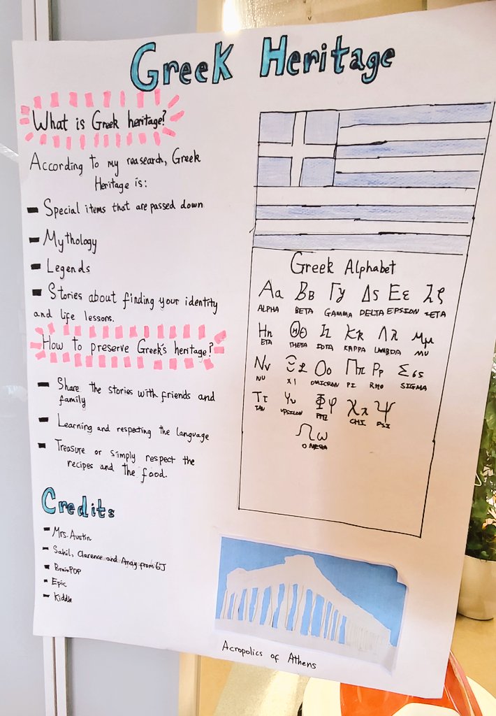 JeikaAustin's tweet photo. Learning about heritage in #wwapit 
Students led their own #inquiry to #present what they found out through various ways
So impressed!
#myib #ibpyp #pyp #miniexhibition #6thgrade https://t.co/rPVfSs3kTY