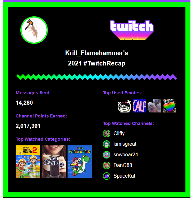 KFlamehammer's tweet photo. Hey Look a recap! This one arrived this year. 2020 Recap was delivered on 1/15/2021.
2021 | 2020 (2) https://t.co/7WhDXGI7tx