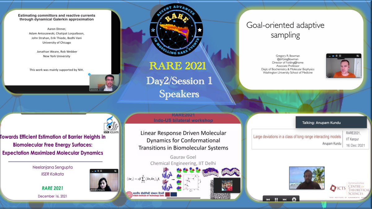 MeetingsRare's tweet photo. Day 2/Session 1 has just concluded with wonderful talks and  amazing discussions chaired by Prof. Arnab Mukherjee @ArnabPune . https://t.co/mKUXXO0SeQ