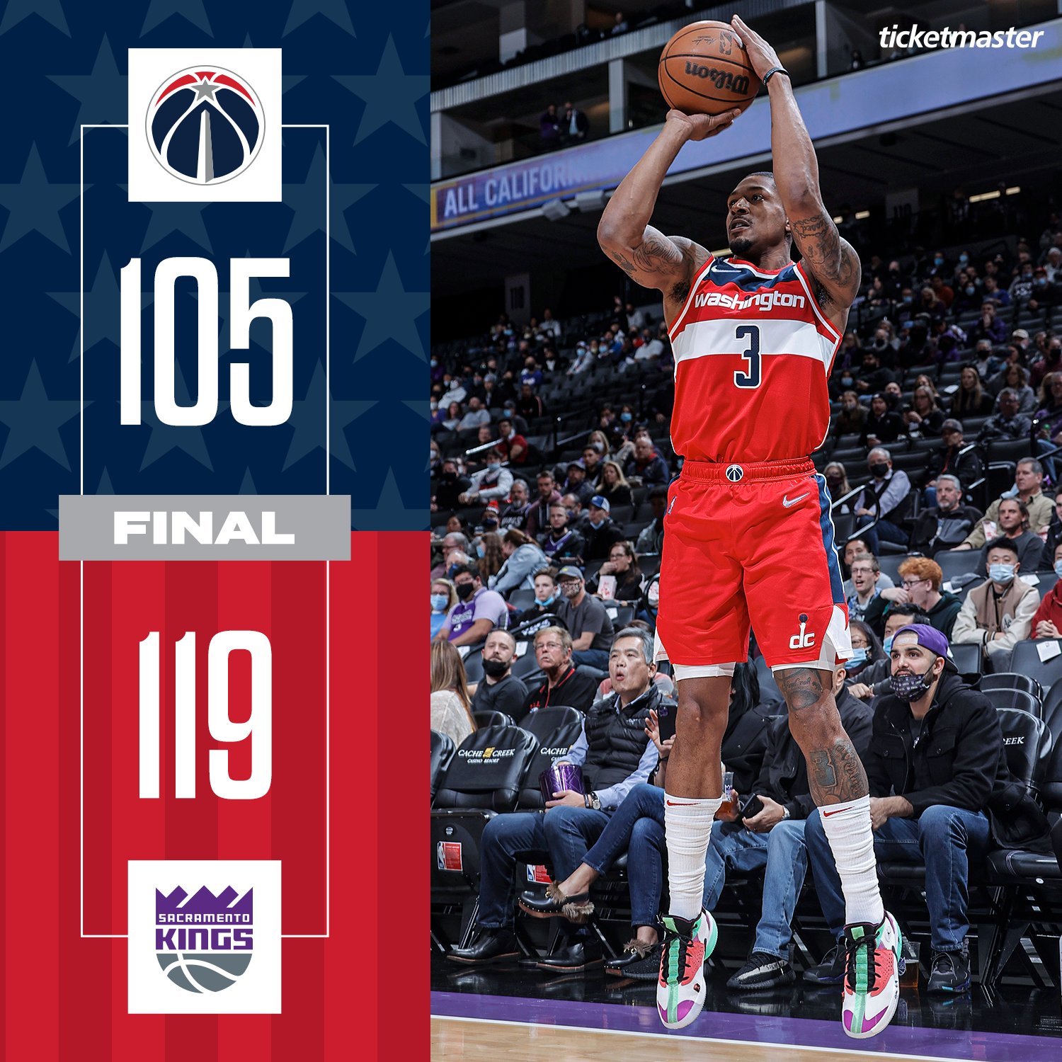 Washington Wizards on Twitter "Final in Sacramento. DCAboveAll