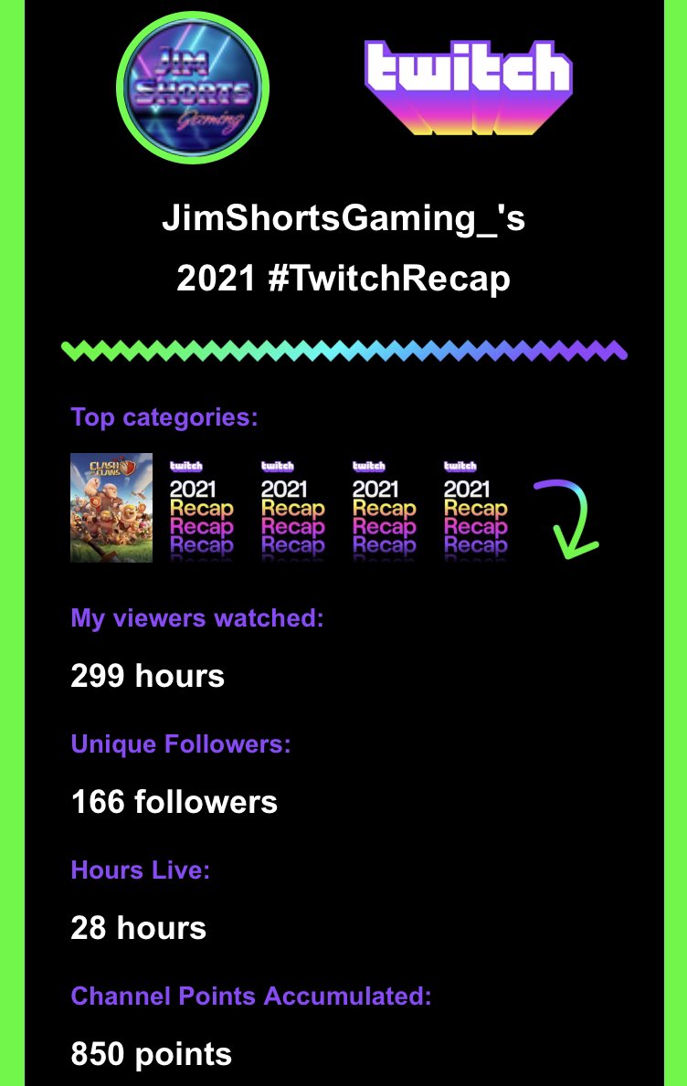 Thank you so much everyone for supporting me as I begin this journey! I can’t say thank you enough to you!