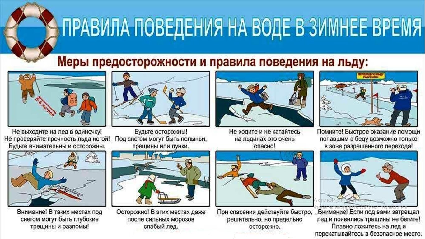 Правила поведения на воде зимой