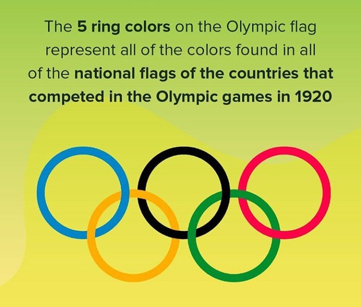 edu4knwl's tweet image. The #olympicflag  has a #whitebackground  with five #interlockingrings  that represents the #fivecontinents.
And these rings are known as the '#olympicrings'.It was originally designed by de Coubertin  in 1913 and represents the five #participating #continents Europe,Asia,Africa,