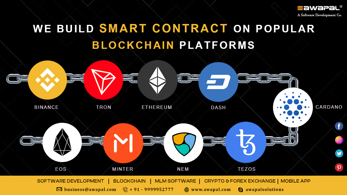 AwapalSolutions's tweet photo. Smart Contracts is a paperless digitally signed agreement evolved through Blockchain to offer coded predefined conditions. 
Visit us: https://t.co/2CnKslDqH4
#smartcontracts #blockchain #bitcoin #ethereum #crypto #cryptocurrency #decentralized #btc #cryptocurrencies https://t.co/kz3ucdhjQ0