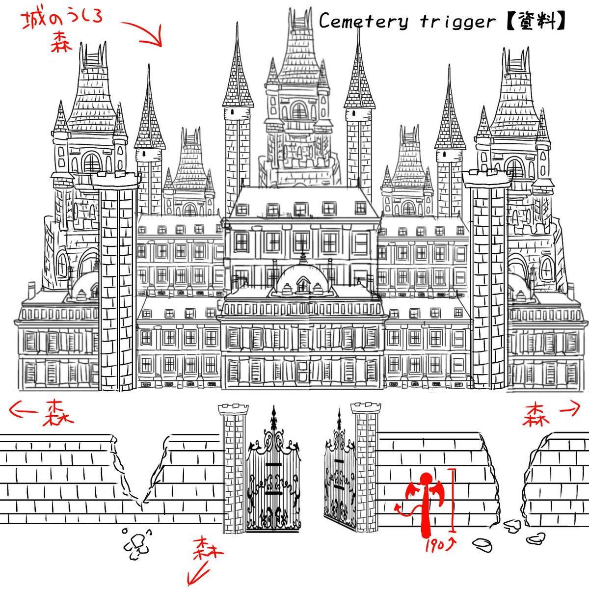 #Cemetery_trigger資料
城イメージサンプル(雑) 