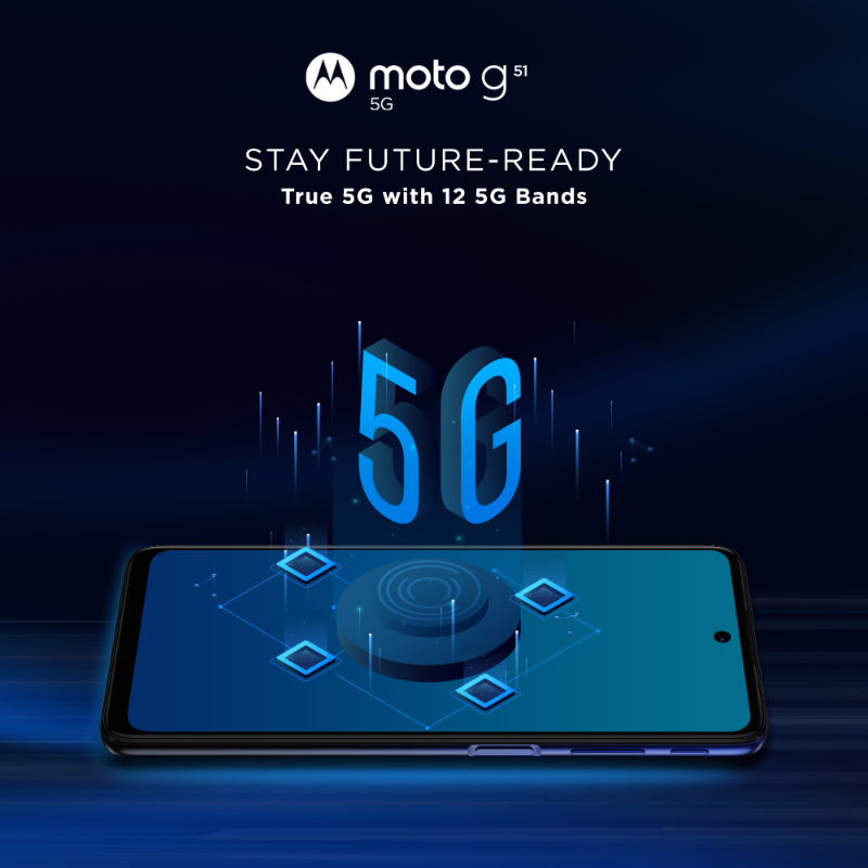 motorolaindia's tweet photo. Download in no time, stream content in high-definition &amp; do a lot more with the new #motog51 5G. It's packed with 12 global 5G Bands, Snapdragon™ 480+ 5G Processor, ThinkShield for Mobile &amp; more. #GoTrue5G at just ₹14,999. Sale is now live on @Flipkart. #gomotog