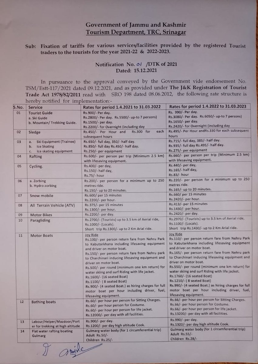 JandKTourism's tweet photo. Fixation of tariffs for various services provided by the registered Tourist Traders.If any deviation is observed by any stakeholder in the implementation of these rates same can be shared directly for action under rules.(1/2)
@diprjk @OfficeOfLGJandK @nitishwarKumar @tourismgoi https://t.co/hzqlxrfMBQ