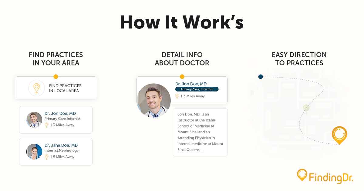 TelecureTech's tweet photo. Just moved into a new town and do not know any good doctors? Here is how FindingDr can help you find one.
π
https://t.co/JOVUiJL6sg
#TeleHealthSolutions #TeleHealthPlatforms #TeleHealthApp https://t.co/FeiygqQBl3