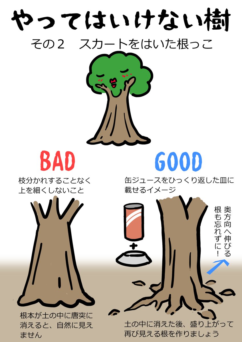 バンザイ枝分かれ ポパイの腕 とは 元ジブリ増山氏の語る やってはいけない木の描き方３連発 がこちら Togetter