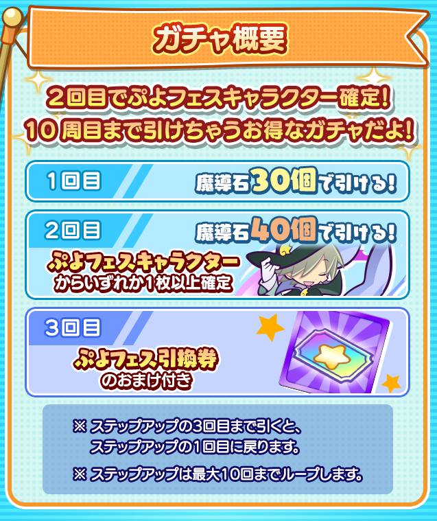 ぷよぷよ クエスト公式 ぷよクエ ぷよっとねらい撃ちガチャ 開催 10連ガチャ の2回目では対象の ぷよフェスキャラクター のうちいずれか1枚以上確定で出現 さらに 3回目では えらべるぷよフェス引換券 のオマケ付きだよ T Co