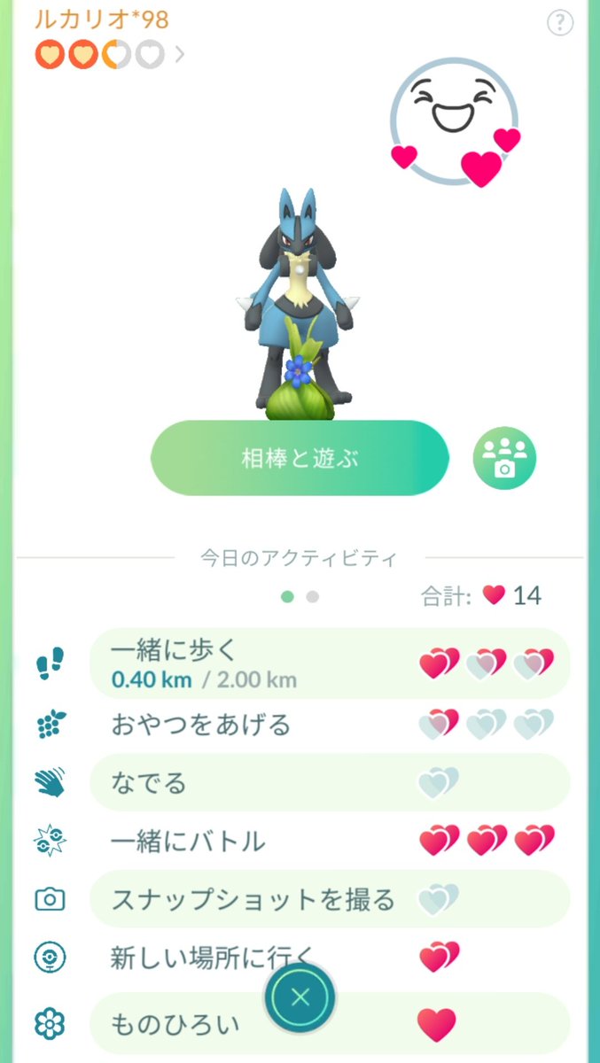 相棒 ルカ 最新情報まとめ みんなの評価 レビューが見れる ナウティスモーション