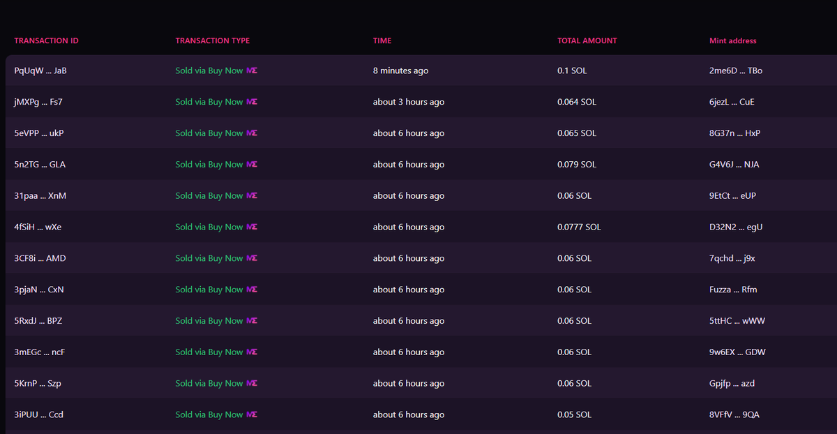 Fast Food Baby Apes ๐ฆง๐๐งข tweet media