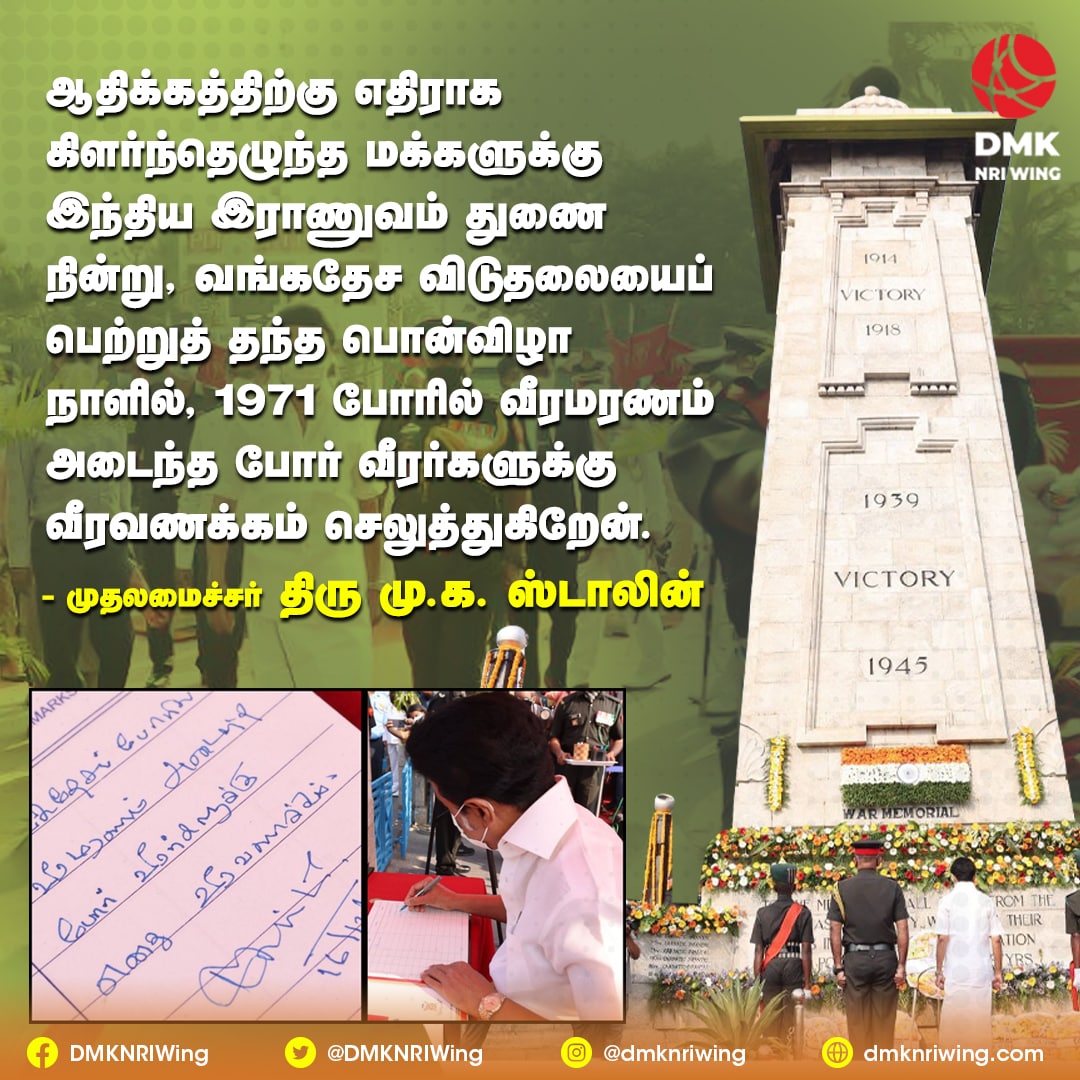 DMKNRIWing's tweet photo. "ஆதிக்கத்திற்கு எதிராக கிளர்ந்தெழுந்த மக்களுக்கு இந்திய இராணுவம் துணை நின்று, வங்கதேச விடுதலையைப் பெற்றுத் தந்த பொன்விழா நாளில், 1971 போரில் வீரமரணம் அடைந்த போர் வீரர்களுக்கு வீரவணக்கம் செலுத்துகிறேன்."
- முதலமைச்சர் திரு @mkstalin https://t.co/U6BOkHKwEy
