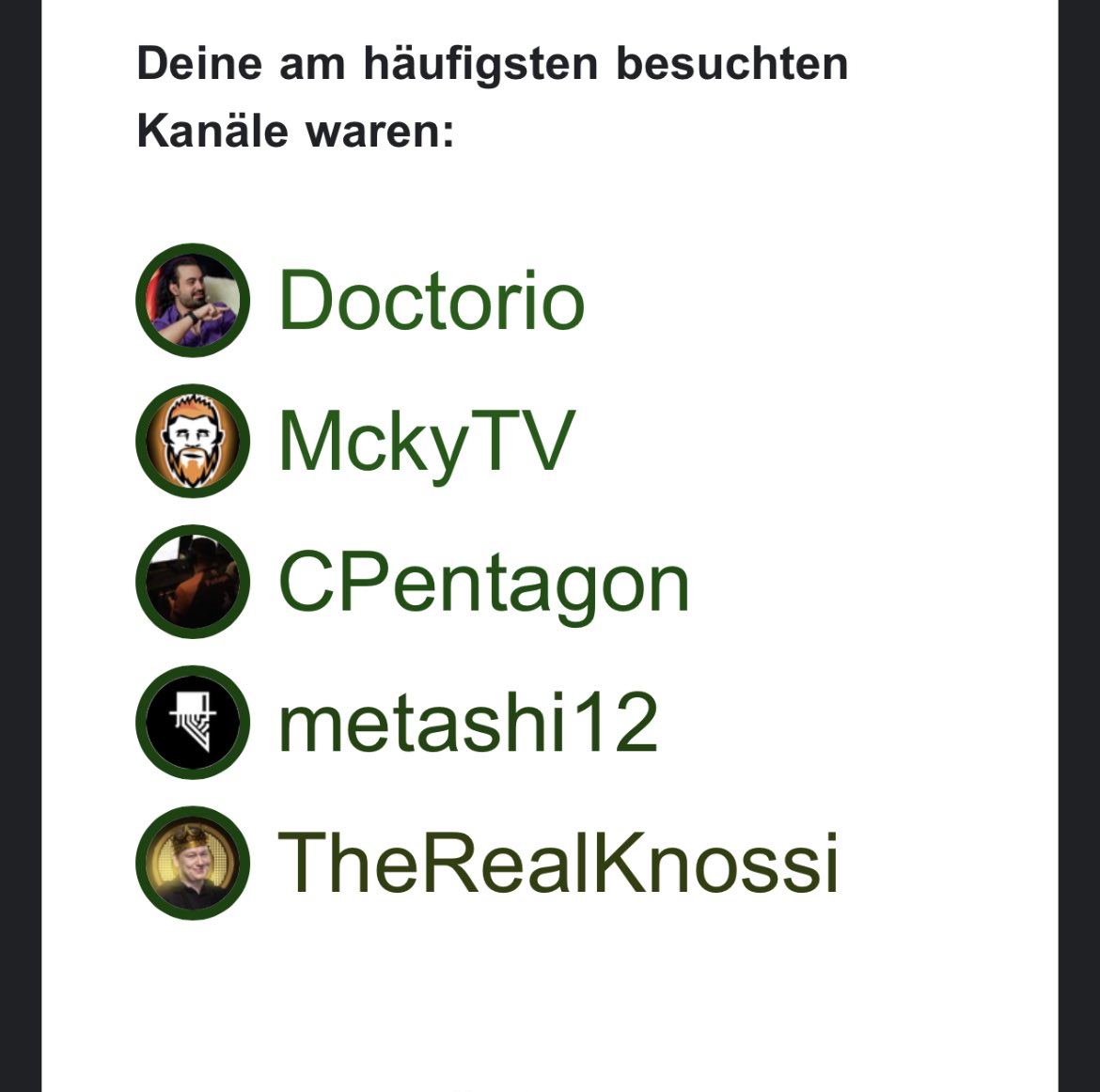 aix_cellent's tweet photo. @Doctorio1 @mcky_tv @cPentagon_ @metashi12 @TheRealKnossi danke für 2021 ❤️ https://t.co/zmA7C6uo8V