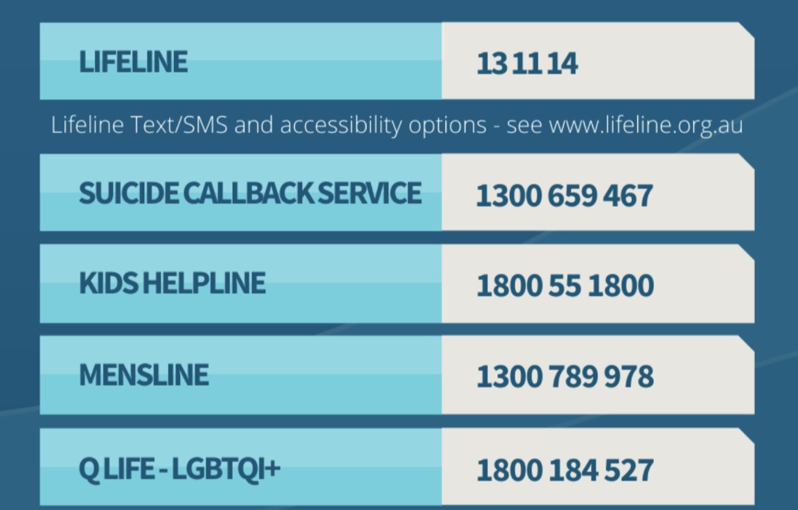 ManannanMacLi's tweet photo. Sending thoughts to the Tasmanian community at this time 

The media coverage may be distressing for some audiences, please reach out for support 
@LifelineAust 13 11 14
@JaneAustinAUS https://t.co/GGalxsVRXl