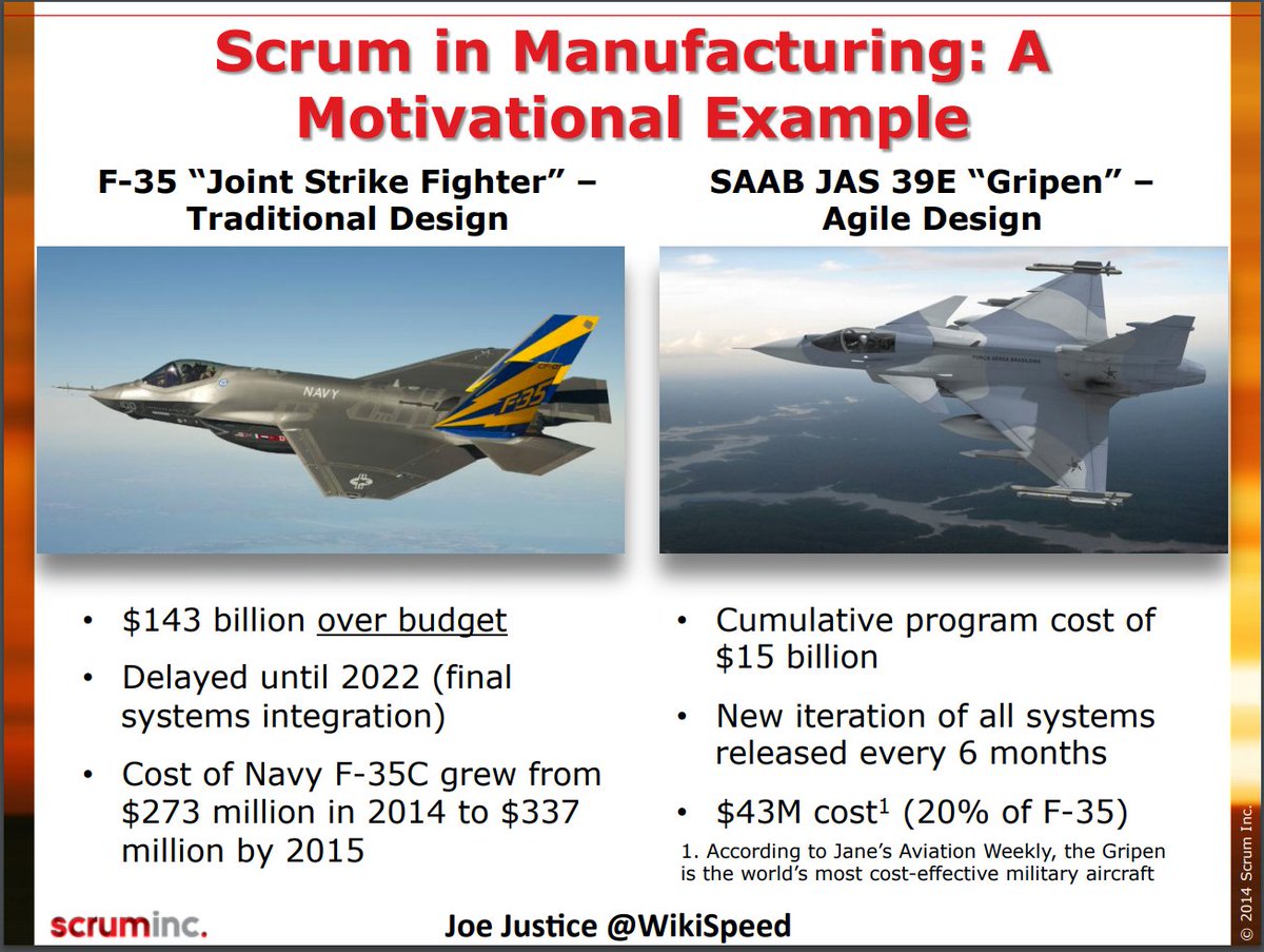 fmarchenah's tweet photo. Scrum@Scale https://t.co/tzdPqVfaUv