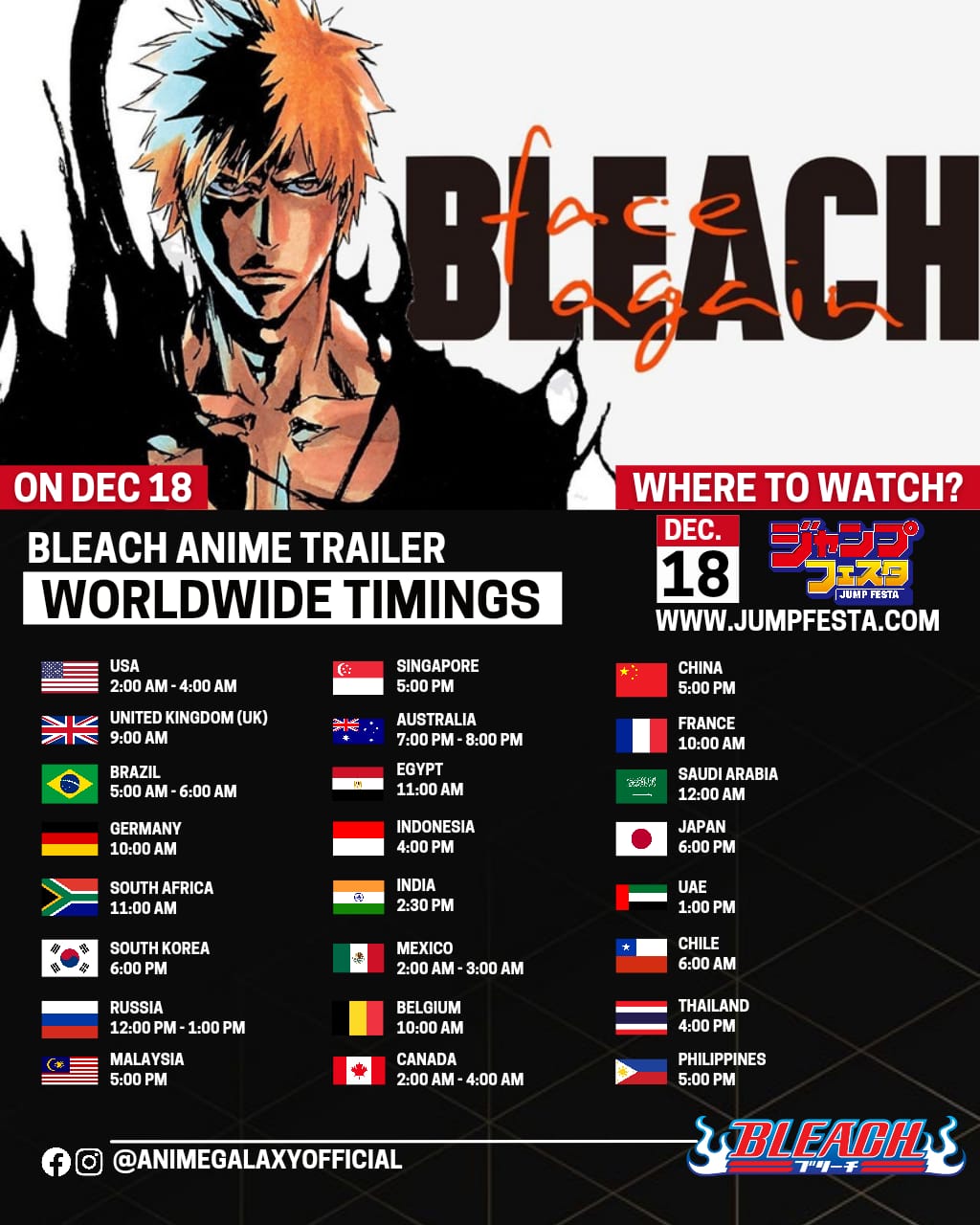 BLEACH Anime 2022 Trailer & Key Visual CONFIRMED! 