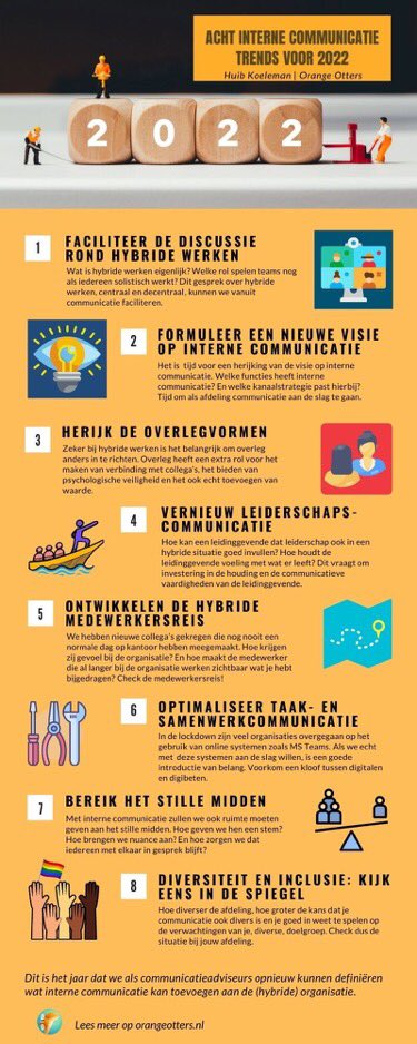 De trends mooi samengevat!
Interne communicatie in 2022

#communicatie #leiderschap #socialmedia #online mda @huibkoeleman
