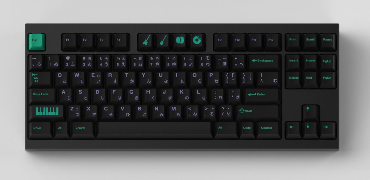 ItszBrian | GMK Devoted tweet media